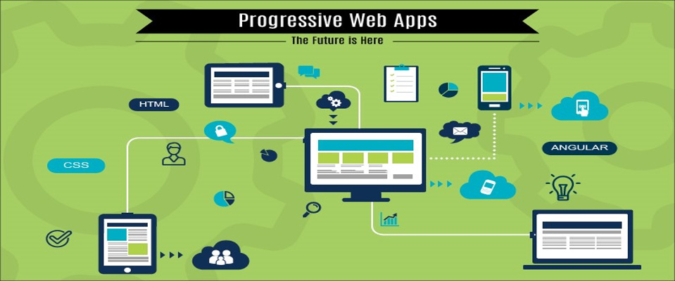 Progressive-Web-Apps-2019
