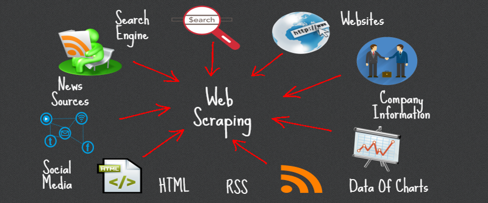 web-scraping