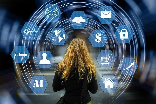 innovation accounting technology